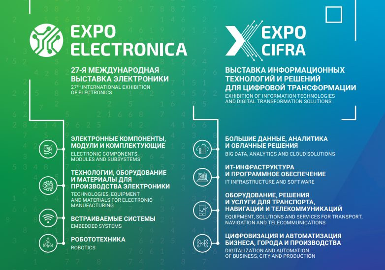 Крупнейшая выставка электроники России и ЕАЭС ExpoElectronica пройдет в Москве