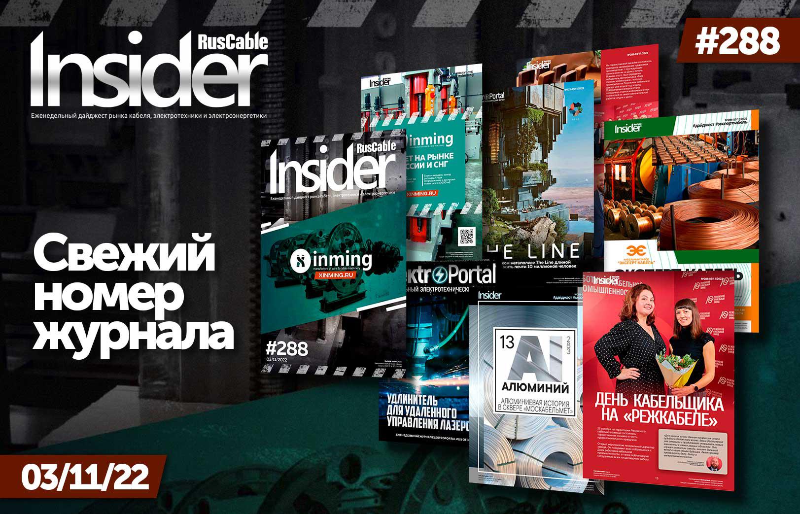 RusCable Insider 288 - Обновление Xinming. Алюминиевая история. Ленкабель 5 лет и где искать кабельщиков?