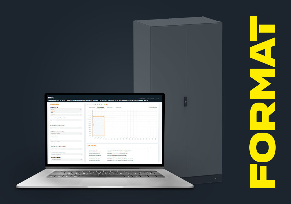 Конфигуратор подбора электротехнических шкафов FORMAT — новые возможности для подбора телекоммуникац...